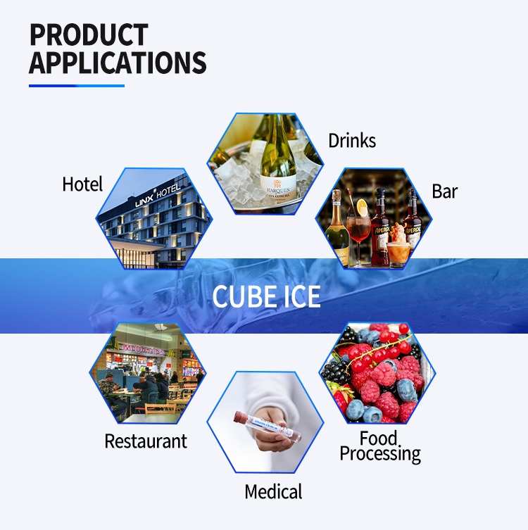 cube ice Application Scenario Diagram cube ice for cool drinks