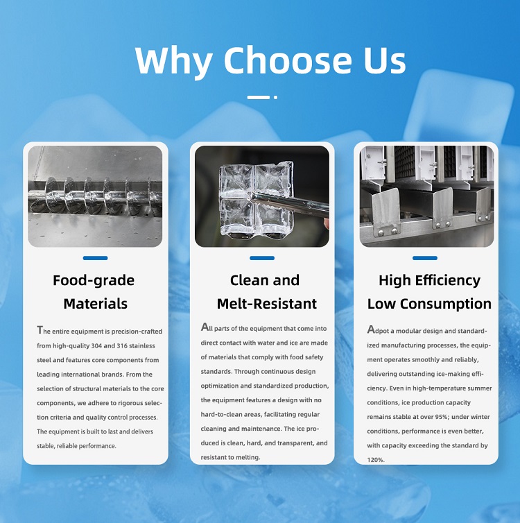 Commercial Cube Ice Machine Advantages Why Choose Icemedal Commercial Ice Machine: Food-Grade 304/316 Stainless Steel, Clean Melt-Resistant Ice Cubes, High Efficiency Low Power Consumption