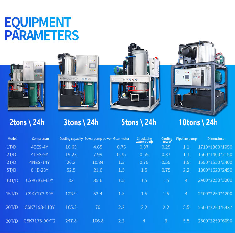 tube ice machines parameters tube ice machines