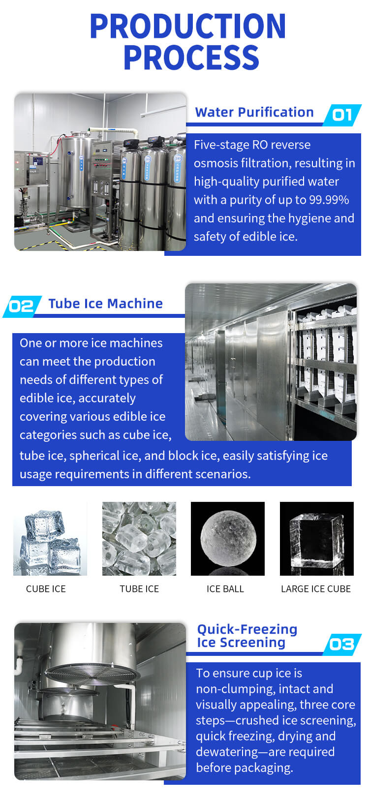 edible ice production line details ice cup production linw production process