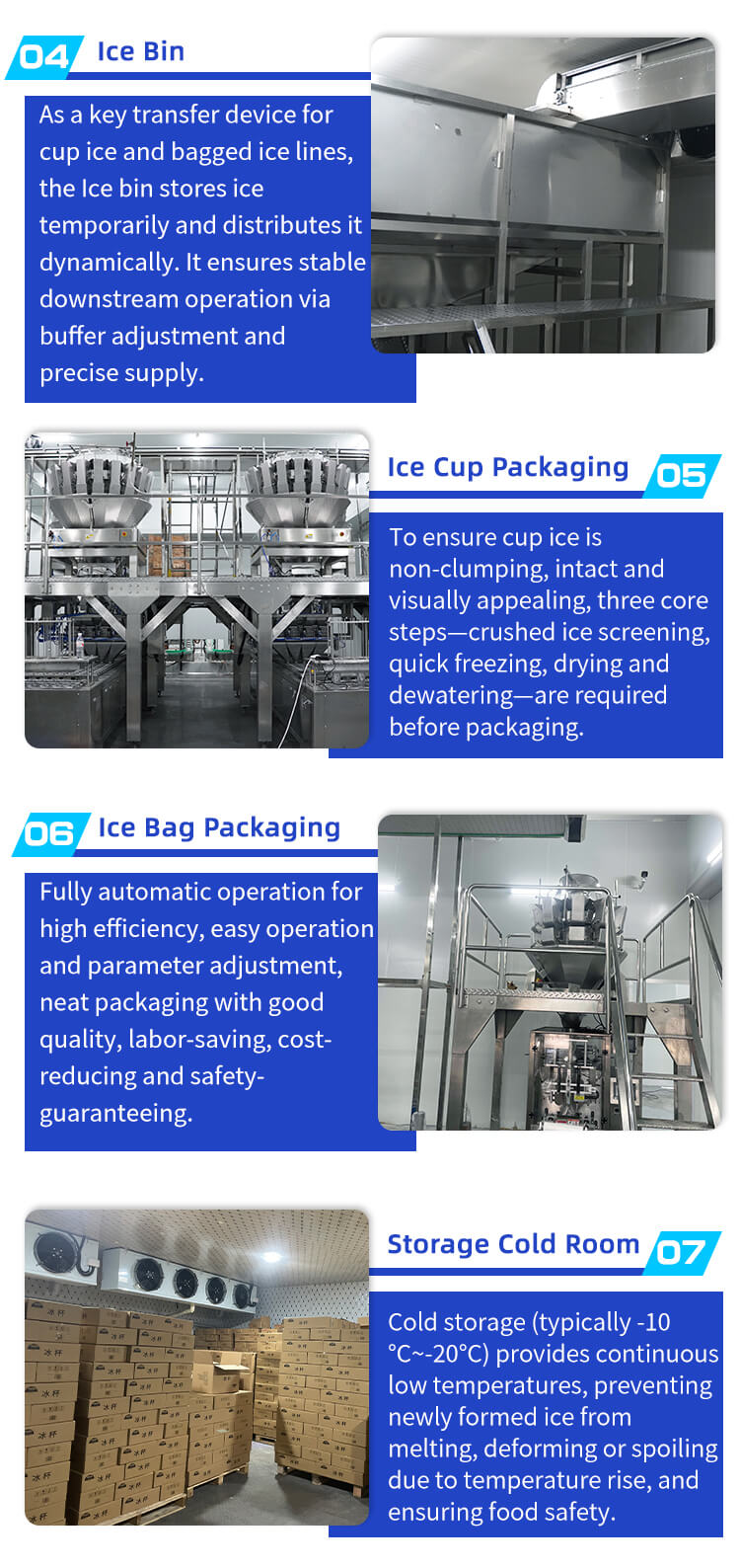 automatic edibe ice production line details How are ice cups made