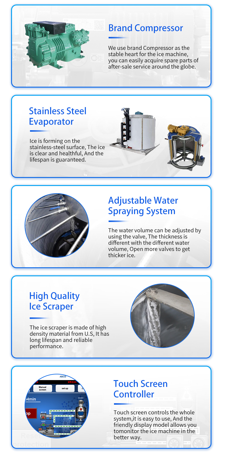flake-ice-machine-core-components-features Icemedal flake ice machine core components, brand compressor, stainless steel evaporator, ice scraper and touch screen control system