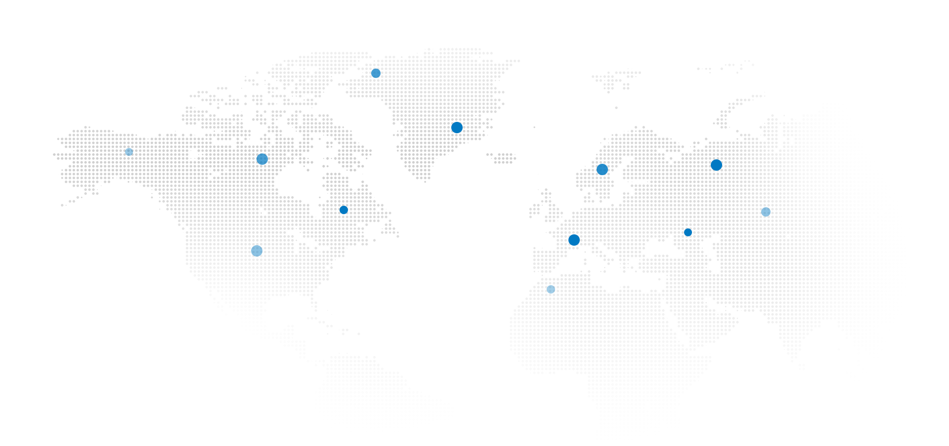 distribution address