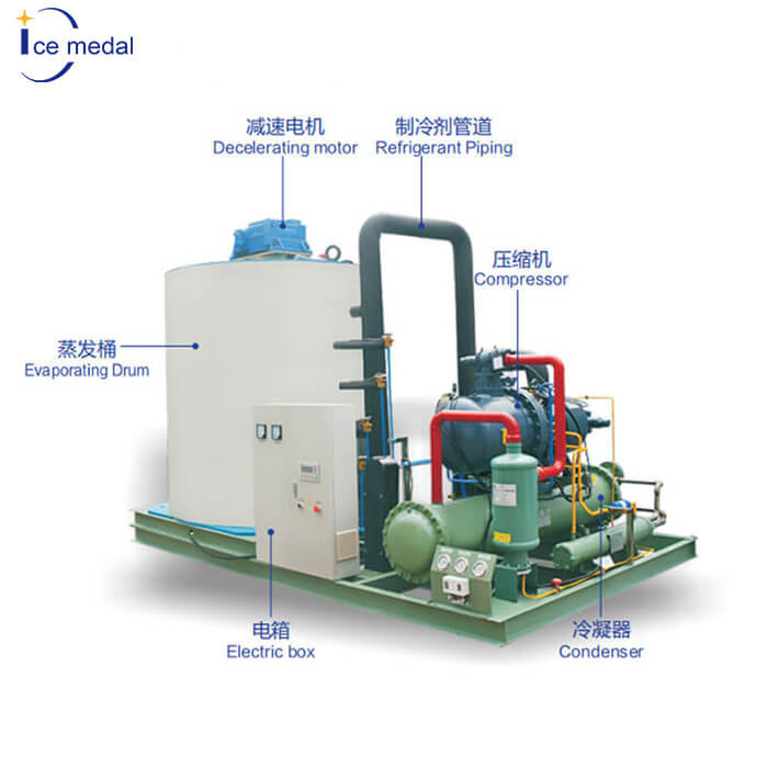 Icemedal 5 Tons Per day Industrial Containerized Ice Flake Making Machine