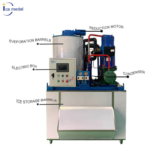 flake ice machine describe