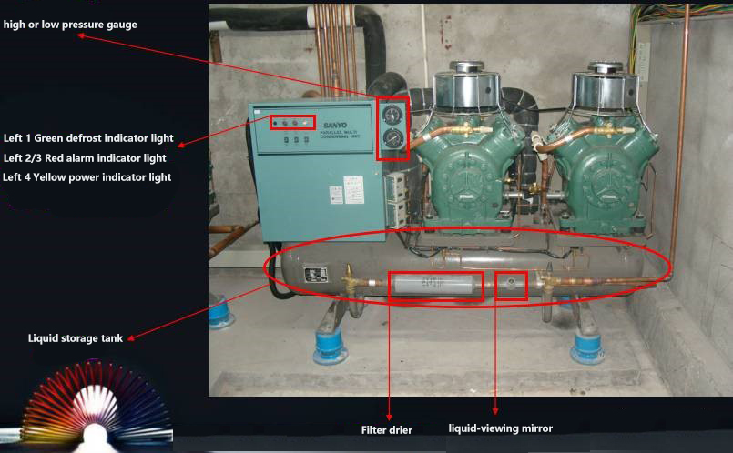 Cold storage Condensing unit structure