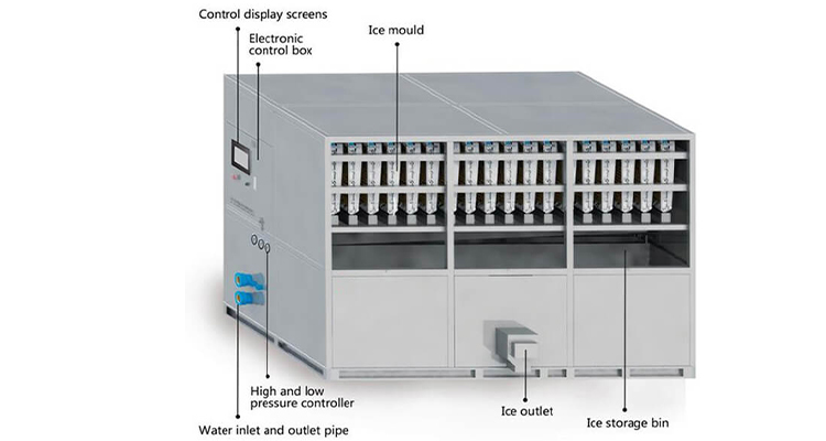 cube ice machine structure