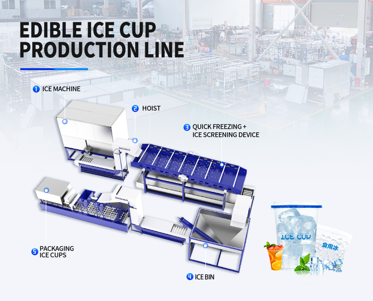 edible ice production line
