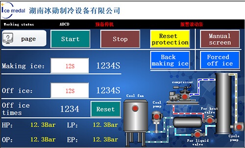 ice tube machine PLC system