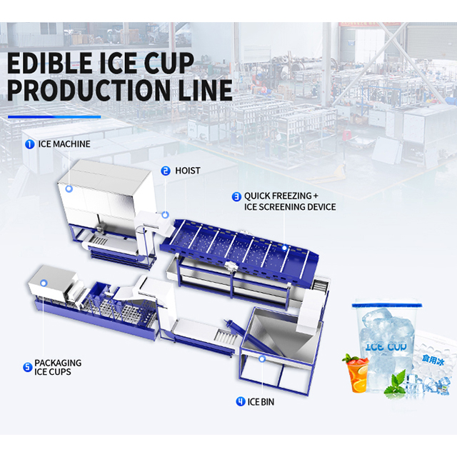 Why Is Quick-freezing Ice Screening Equipment The Core of Edible Ice Production Line?