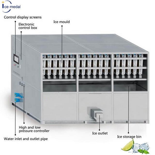 Icemedal Ice Cube Machine Is Used for Daily Ice Use in Beverages or Restaurants