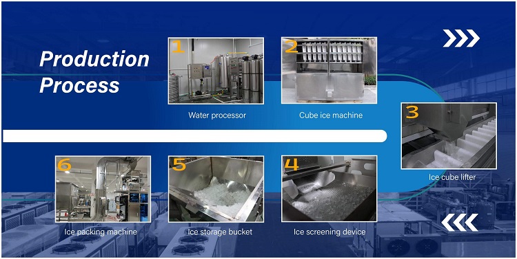 cube ice making machine 5