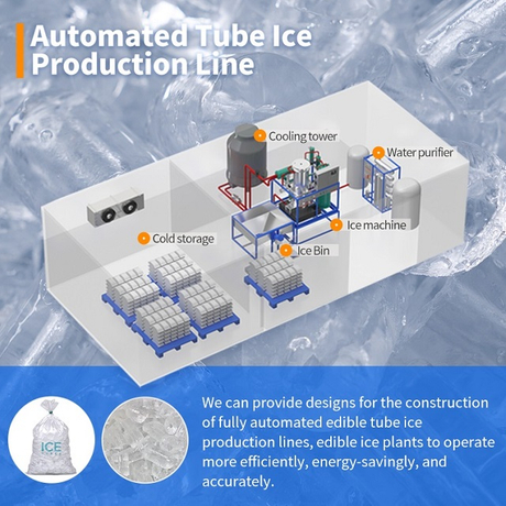 Full Automatic Tube Ice Production Line with Packaging System for Edible Ice Plant