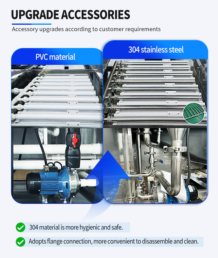 ice cube maker industrial details
