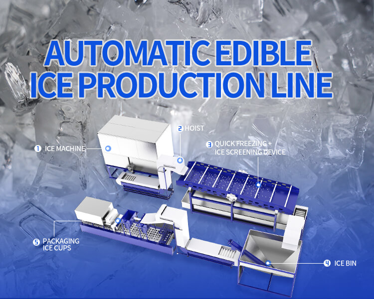 edible ice cup production line