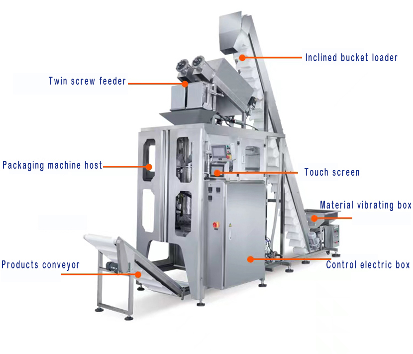 Commercial industrial Automatic Ice Packing Machine For Tube Ice