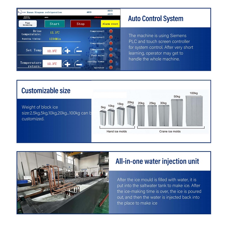 block ice machine details