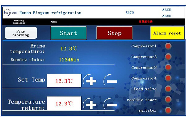 block ice machine PLC control system