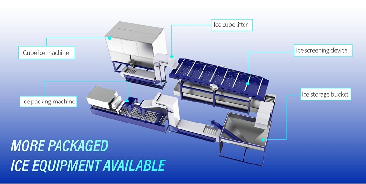 automatic cube ice production line