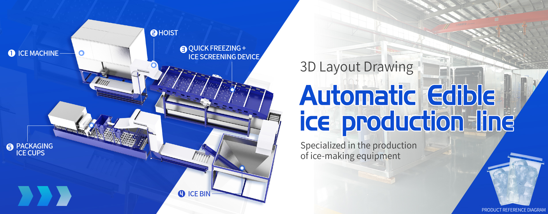 Cube Ice Cup Ice Production Line