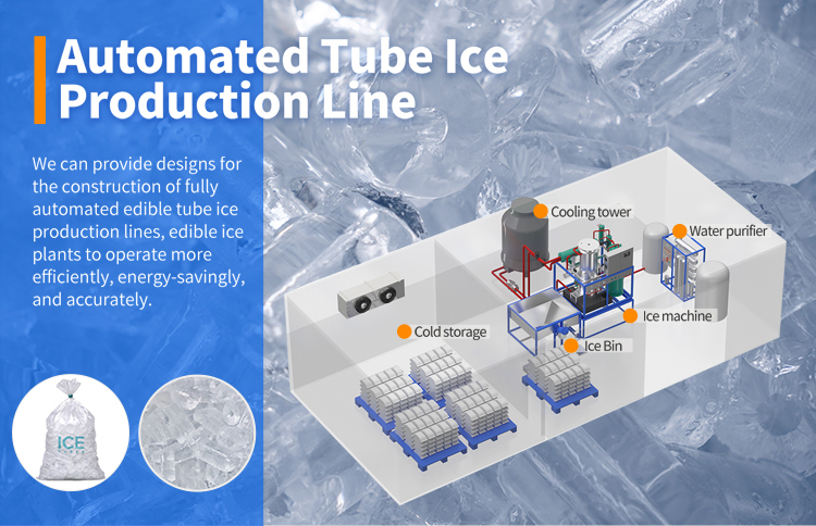 Tube Ice Plant Production line