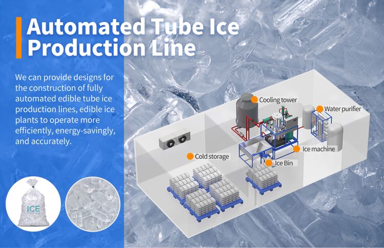 Automated tube ice production line layout diagram for edible ice plant